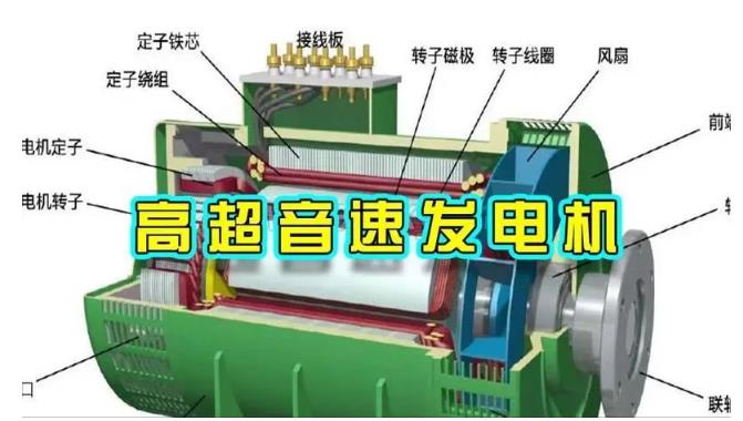 尖扎颠覆你对发电方式的认知！中国革命性发电机公开揭秘 